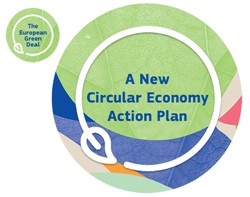 Elementos de Sujección Galvanizados y la economiía circular